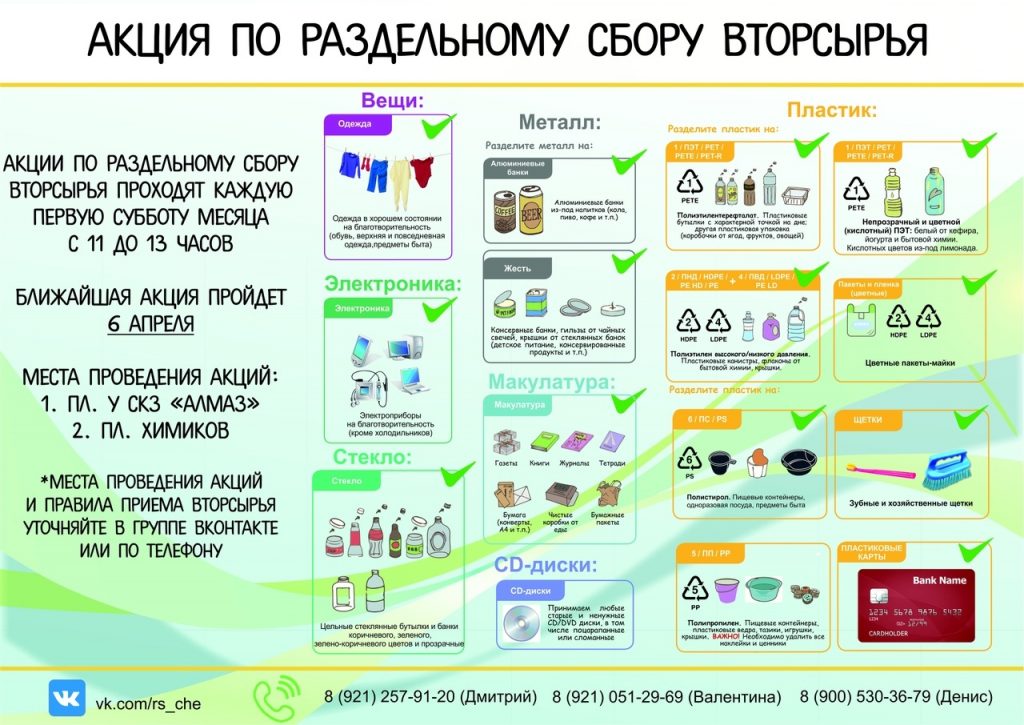 Бизнес план переработка пластика